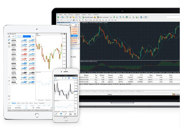 MetaTrader