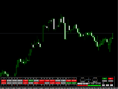 Volume scalping dashboard