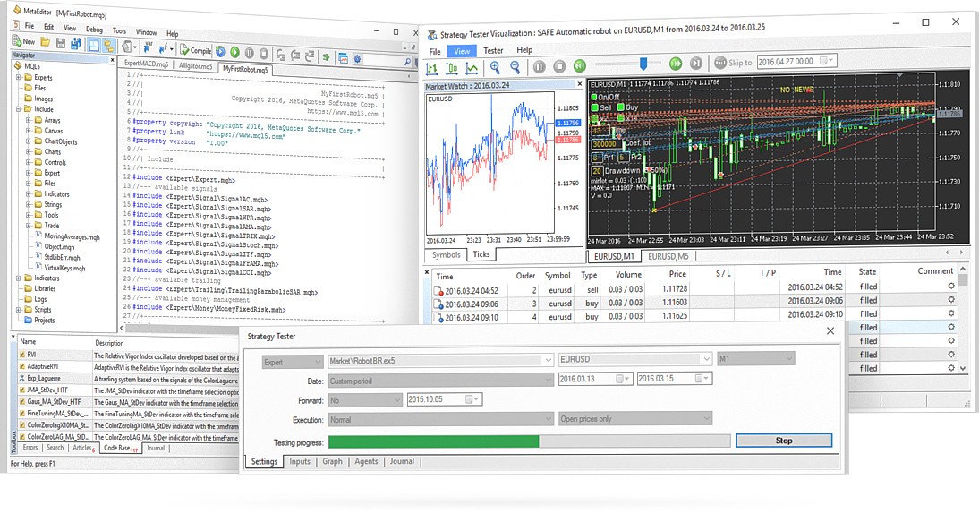 A legjobb forex robot Kereskedési robotok bemutatója