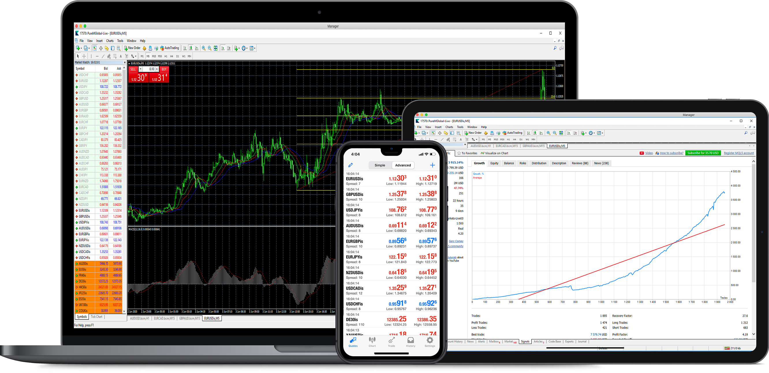 metatrader 4 pure market brokers - pure market broker - forex trading