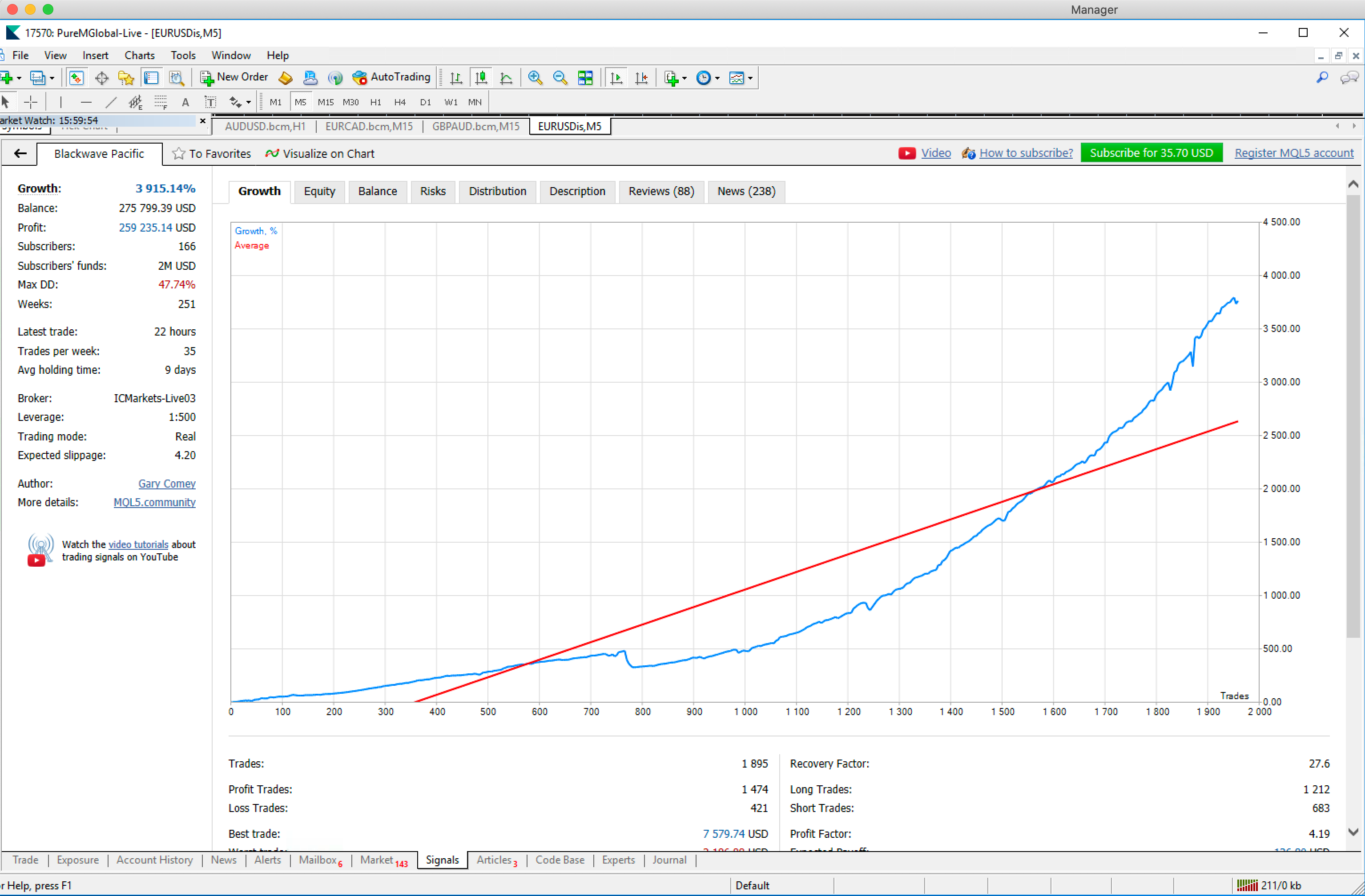 metatrader 4 pure market brokers - pure market broker - forex trading