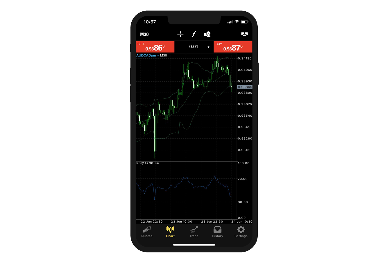 MetaTrader 5 Trading Platform for Forex, Stocks, Futures ...