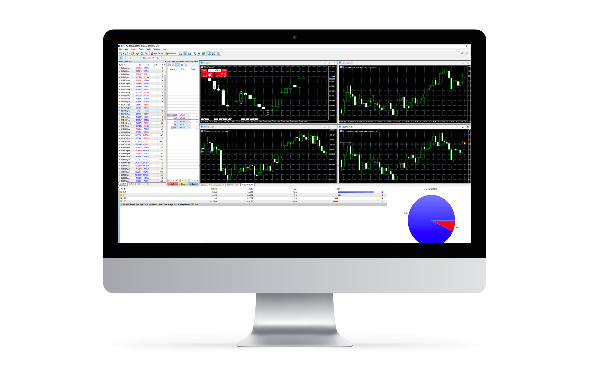 Download the MetaTrader 5 trading platform for free
